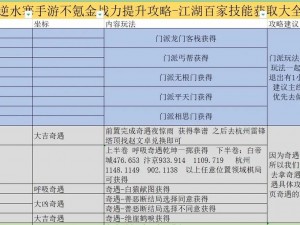 逆水寒手游火焰围攻攻略详解：实战技巧与策略探讨