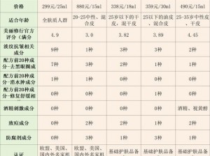 亚洲日韩精产国品一二三产品测评、亚洲日韩精产国品一二三产品测评