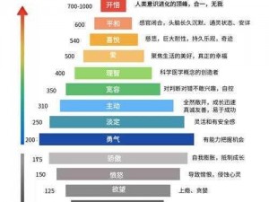 霍廷斯立位置的图像揭示：从视觉角度洞察位置精髓