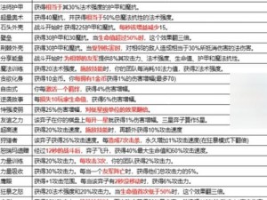 金铲铲之战巨龙之巢泰隆全面解析：角色特性与实战表现介绍