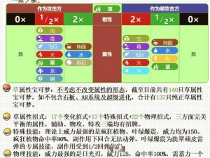 全面战争模拟器中的草叉农民属性深度解析：力量、智慧与战术应用探究