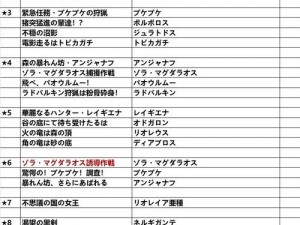 怪物猎人4G村上位关键任务详解攻略：从入门到精通的策略解析与操作指南