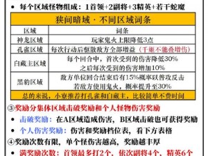 《龙戒手游国战攻略：打法技巧宝典全解析》