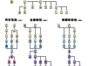 梦幻西游手游秘境25关蜃气妖分身攻略指南：攻略步骤与技巧揭秘