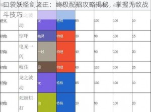 口袋妖怪剑之王：终极配招攻略揭秘，掌握无敌战斗技巧