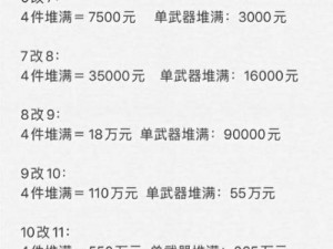 手游玩家必看：全方位解读问道角色选择与装备加点策略秘籍