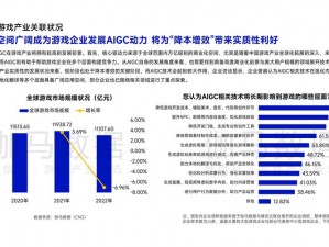 Cygame前沿技术揭秘：探究数字娱乐产业新趋势与未来发展