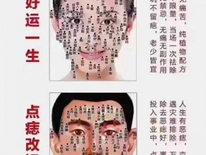 幸暴痣是什么意思？长在什么位置好？如何判断自己有没有幸暴痣？