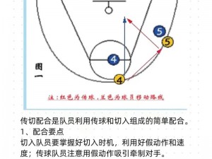 青春篮球盖帽技巧解析：找准时机是决胜关键之道