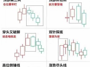 全民超神三大模式深度解析：对线技巧全方位指南