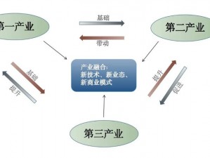 991 精产三产区区别首次亮相，你准备好了吗？