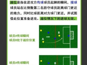 FIFA 18假动作运用技巧详解：实战指南与操作指南助你成为足球高手