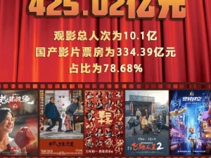 2024 年中国产电影佳作为何如此之多？怎样的作品才能称为佳作？