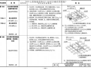 为什么图集备受争议？如何正确欣赏图集？