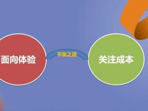 大掌门中小宝升甲所需元宝数揭秘：解读培养成本与回报的平衡艺术