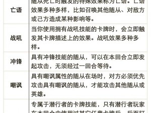 炉石传说开包机制大解析：新版开包更容易走向全金卡收藏之路