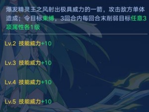 奥拉星手游可兰突破特性深度解析：掌握关键要点，引领全新战斗时代