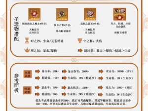 原神胡桃的堕落计划5的功能介绍-原神胡桃的堕落计划 5：功能大揭秘