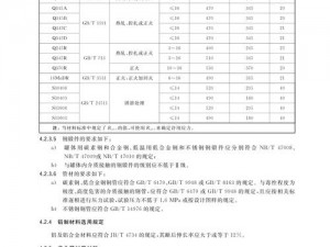 gb14may18XXXXXL56endian-如何根据gb14may18XXXXXL56endian生成一个？