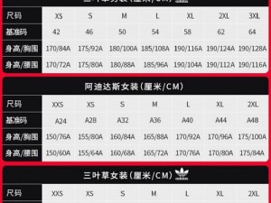 三叶草m码欧码和国内尺码(三叶草 m 码欧码与国内尺码有何区别？)