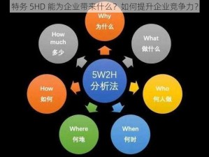 特务 5HD 能为企业带来什么？如何提升企业竞争力？