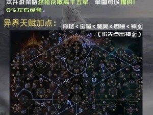 异界事务所挑战攻略：第二章3-2与2-3-2关卡突破策略指南