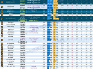 关于不氪金游戏的精选推荐，玩家必看的选择指南