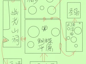 关于光遇雨林攻略平面图：全收集品位置图解详析