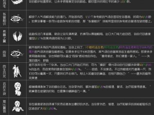 黎明破晓前的关键策略：20分钟技能搭配攻略，解锁最强黎明前技能组合