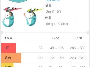 口袋妖怪复刻剑舞巅峰技能解析——旋风剑舞详解手册