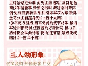 全民水浒：柴进阵容深度解析与搭配推荐