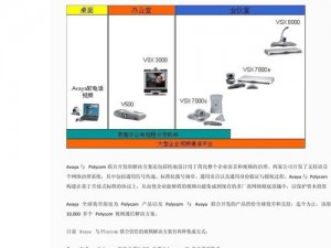 avaya 官网——提供企业通信解决方案