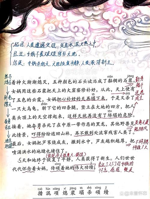 《魔性谜题攻略：揭秘第五关女娲补天通过之秘法》