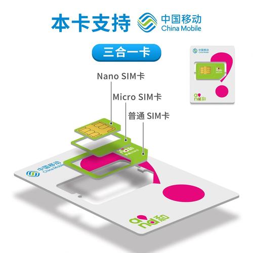 高品质、多功能的卡一卡二卡三，满足你的多种需求