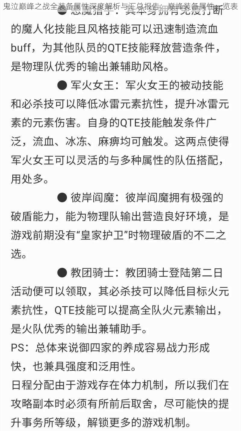 鬼泣巅峰之战全装备属性深度解析与汇总报告：巅峰装备属性一览表