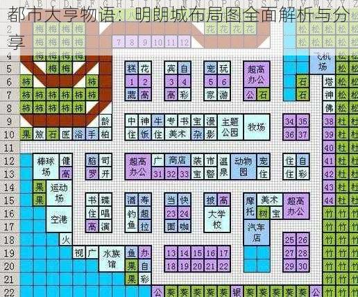 都市大亨物语：明朗城布局图全面解析与分享