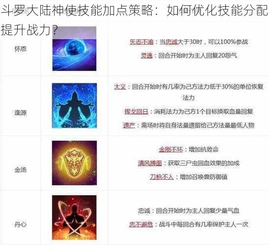 斗罗大陆神使技能加点策略：如何优化技能分配提升战力？