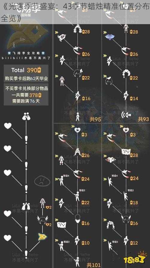 《光遇季节盛宴：43季节蜡烛精准位置分布全览》