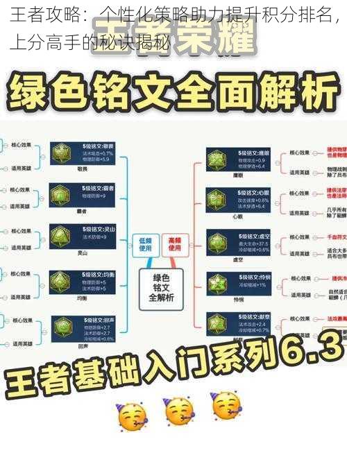 王者攻略：个性化策略助力提升积分排名，上分高手的秘诀揭秘