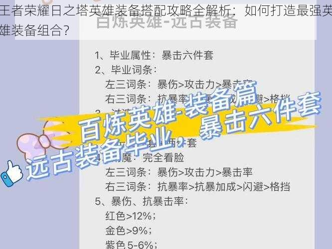 王者荣耀日之塔英雄装备搭配攻略全解析：如何打造最强英雄装备组合？