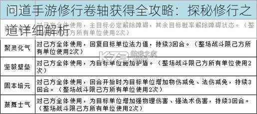 问道手游修行卷轴获得全攻略：探秘修行之道详细解析