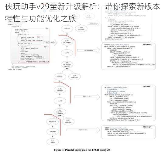 侠玩助手v29全新升级解析：带你探索新版本特性与功能优化之旅