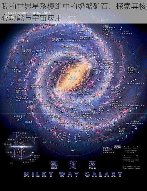 我的世界星系模组中的奶酪矿石：探索其核心功能与宇宙应用