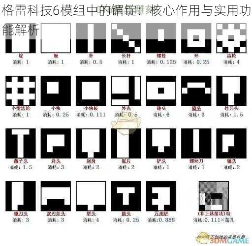 格雷科技6模组中的镅锭：核心作用与实用功能解析