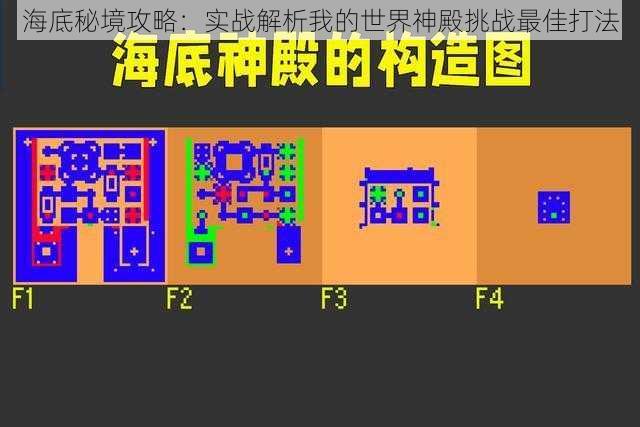 海底秘境攻略：实战解析我的世界神殿挑战最佳打法