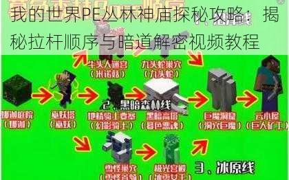 我的世界PE丛林神庙探秘攻略：揭秘拉杆顺序与暗道解密视频教程