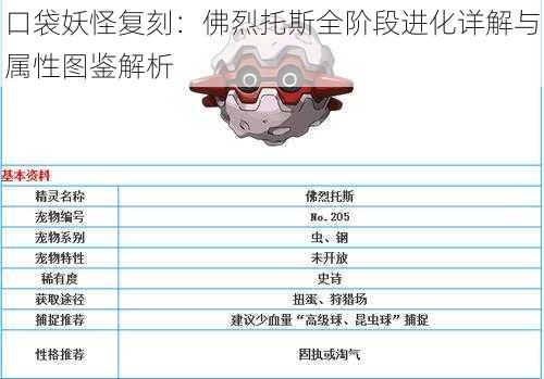 口袋妖怪复刻：佛烈托斯全阶段进化详解与属性图鉴解析