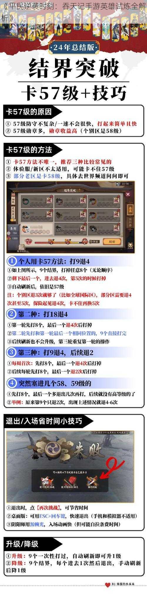 《平民逆袭时刻：吞天记手游英雄试炼全解析》