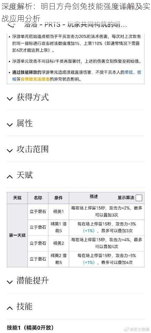 深度解析：明日方舟剑兔技能强度详解及实战应用分析