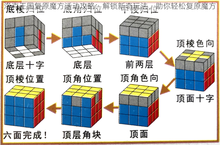 洛克王国复原魔方活动攻略：解锁新奇玩法，助你轻松复原魔方